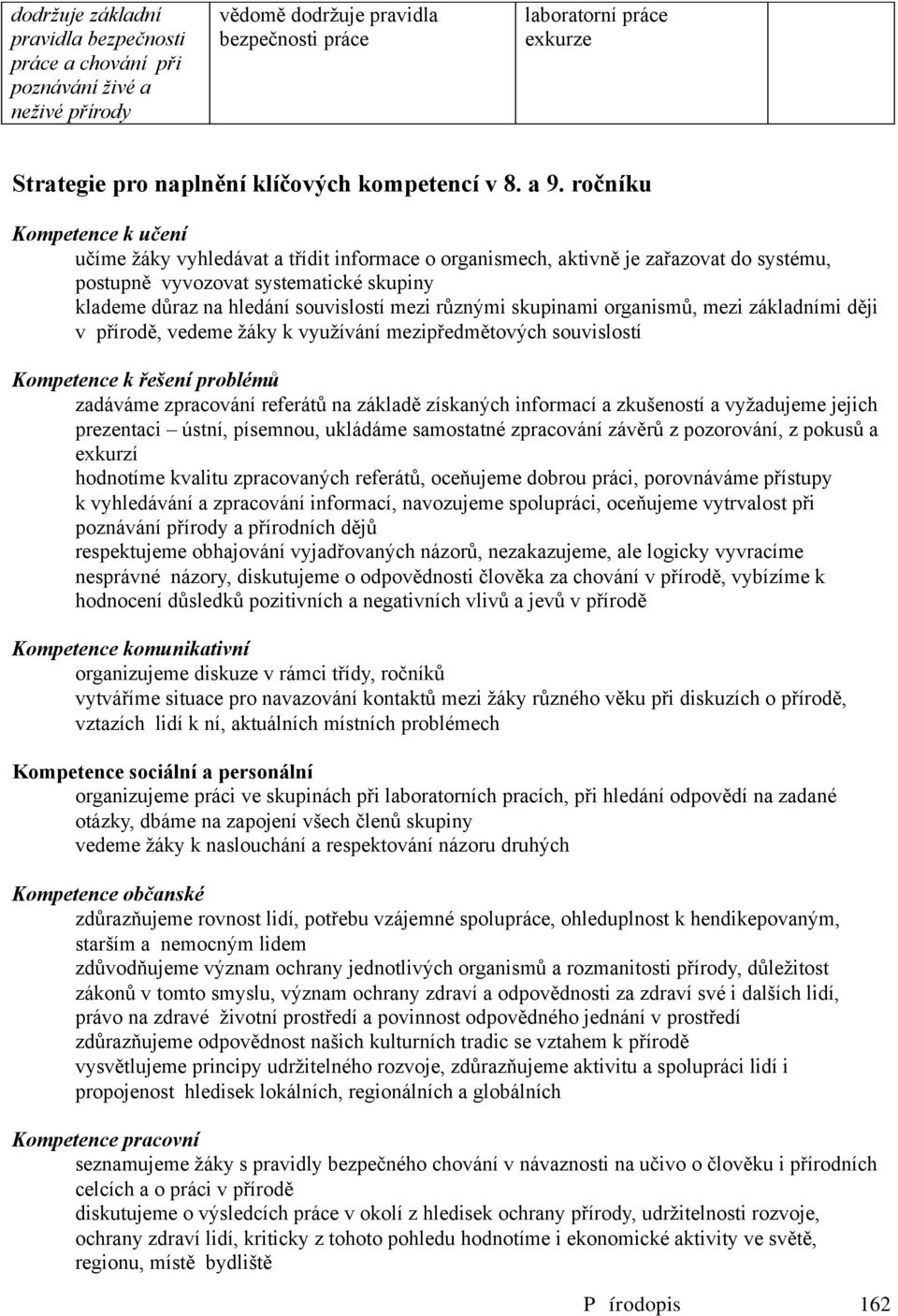 ročníku Kompetence k učení učíme žáky vyhledávat a třídit informace o organismech, aktivně je zařazovat do systému, postupně vyvozovat systematické skupiny klademe důraz na hledání souvislostí mezi