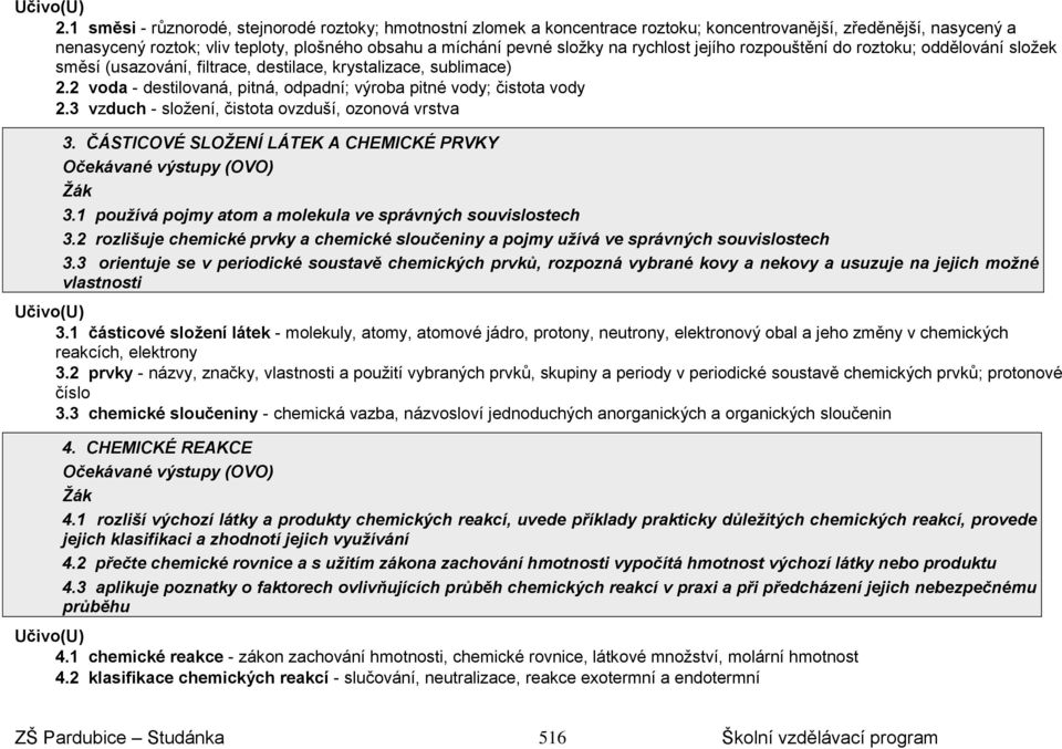 rychlost jejího rozpouštění do roztoku; oddělování složek směsí (usazování, filtrace, destilace, krystalizace, sublimace) 2.2 voda - destilovaná, pitná, odpadní; výroba pitné vody; čistota vody 2.