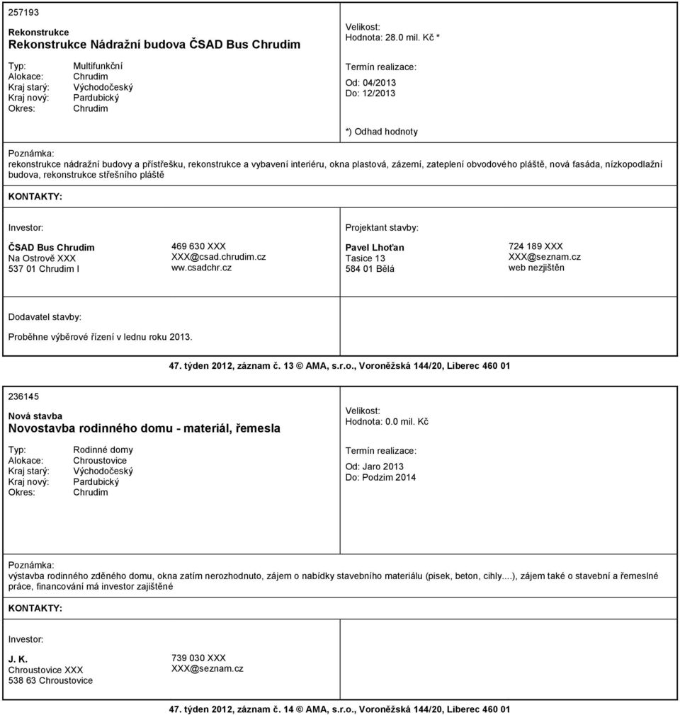 budova, rekonstrukce střešního pláště ČSAD Bus Na Ostrově XXX 537 01 I 469 630 XXX XXX@csad.chrudim.cz ww.csadchr.cz Pavel Lhoťan Tasice 13 584 01 Bělá 724 189 XXX XXX@seznam.