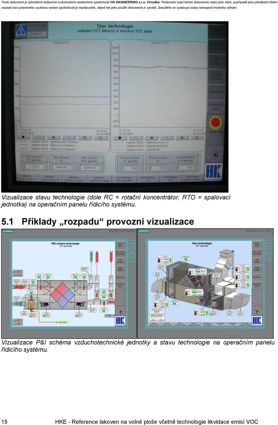 1 Příklady rozpadu provozní vizualizace Vizualizace P&I schéma vzduchotechnické jednotky