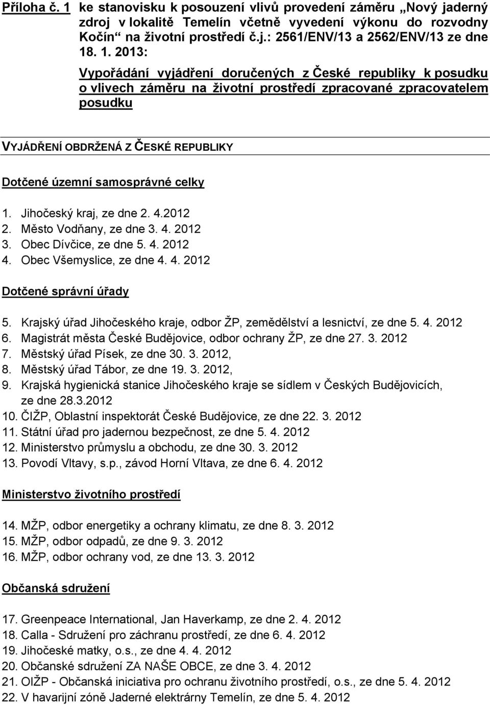 samosprávné celky 1. Jihočeský kraj, ze dne 2. 4.2012 2. Město Vodňany, ze dne 3. 4. 2012 3. Obec Dívčice, ze dne 5. 4. 2012 4. Obec Všemyslice, ze dne 4. 4. 2012 Dotčené správní úřady 5.