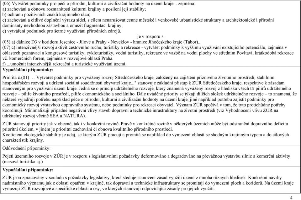 nenarušovat cenné městské i venkovské urbanistické struktury a architektonické i přírodní dominanty nevhodnou zástavbou a omezit fragmentaci krajiny; e) vytváření podmínek pro šetrné využívání