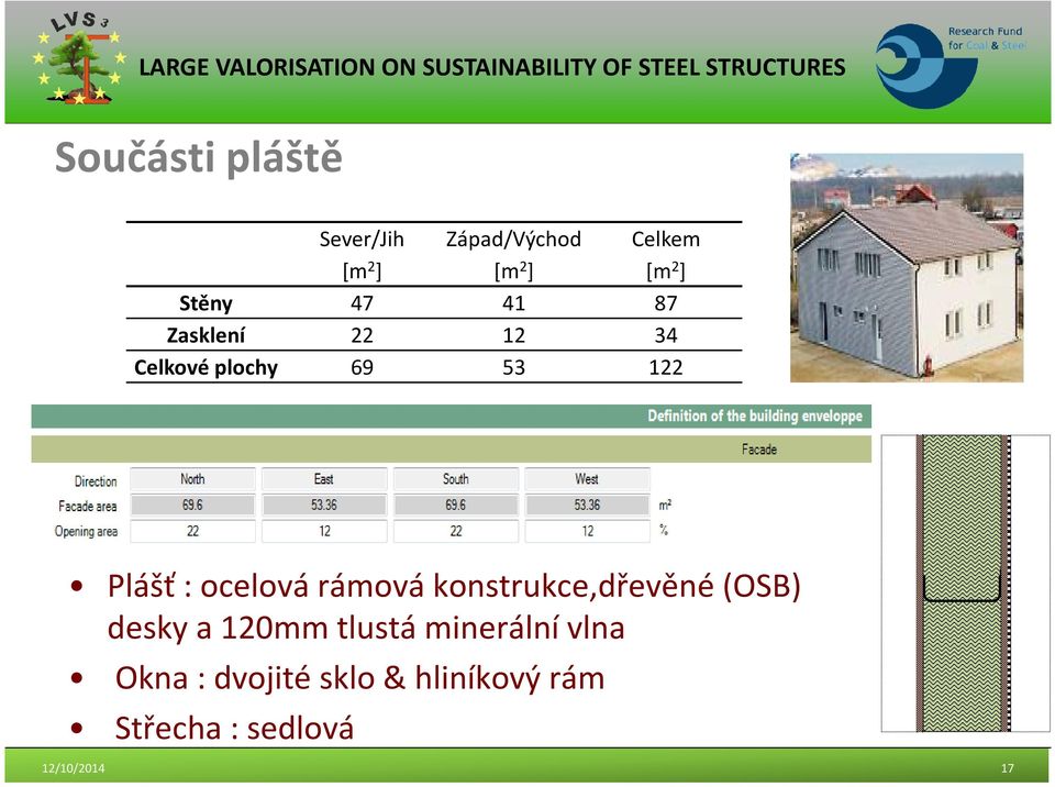 ocelová rámová konstrukce,dřevěné (OSB) desky a 120mm tlustá