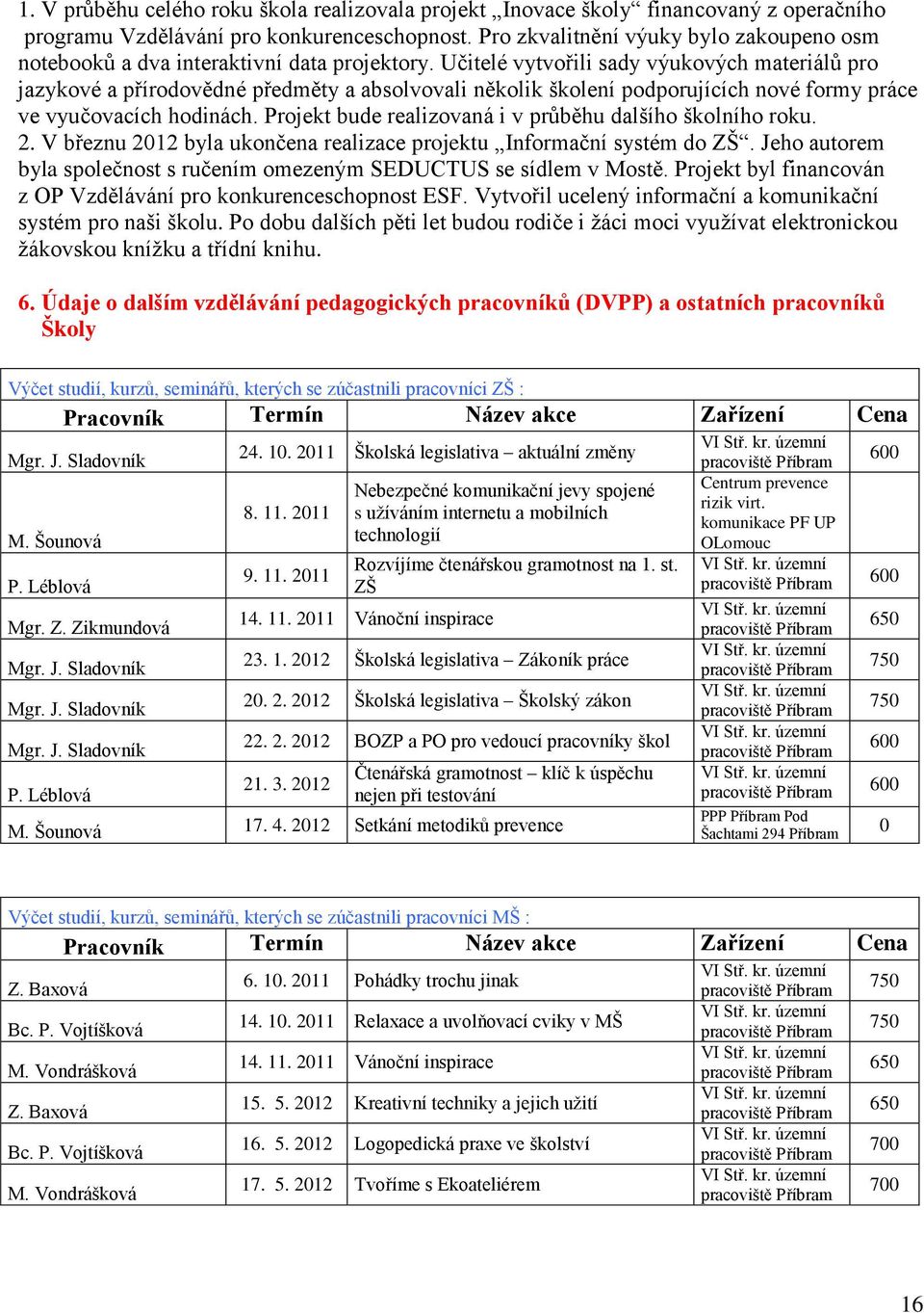 Učitelé vytvořili sady výukových materiálů pro jazykové a přírodovědné předměty a absolvovali několik školení podporujících nové formy práce ve vyučovacích hodinách.