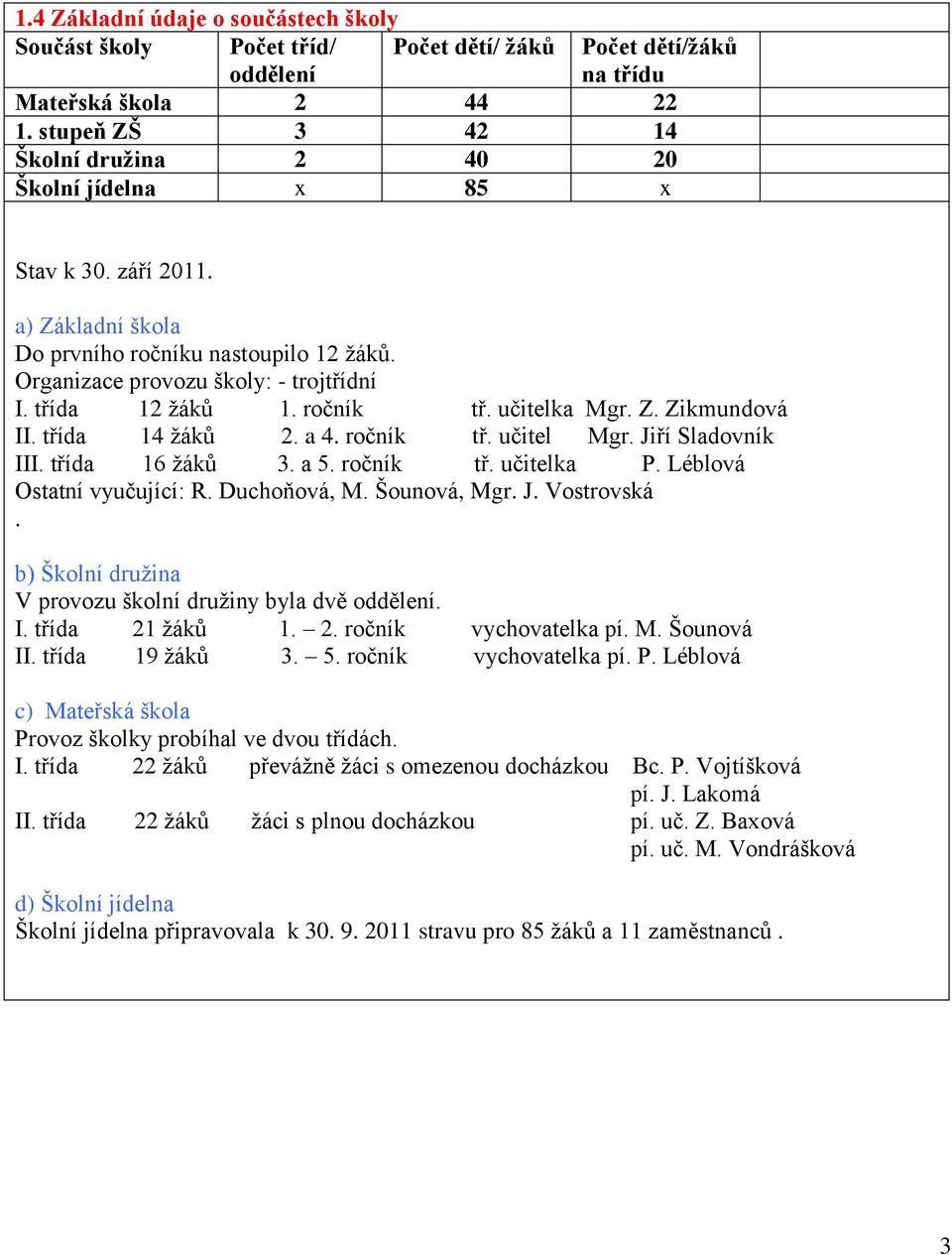 ročník tř. učitelka Mgr. Z. Zikmundová II. třída 14 žáků 2. a 4. ročník tř. učitel Mgr. Jiří Sladovník III. třída 16 žáků 3. a 5. ročník tř. učitelka P. Léblová Ostatní vyučující: R. Duchoňová, M.
