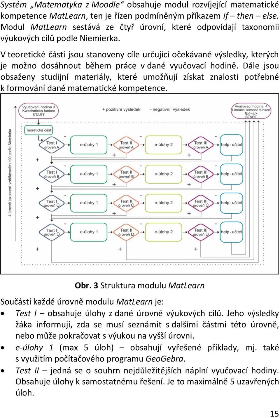 V teoretické části jsou stanoveny cíle určující očekávané výsledky, kterých je možno dosáhnout během práce v dané vyučovací hodině.