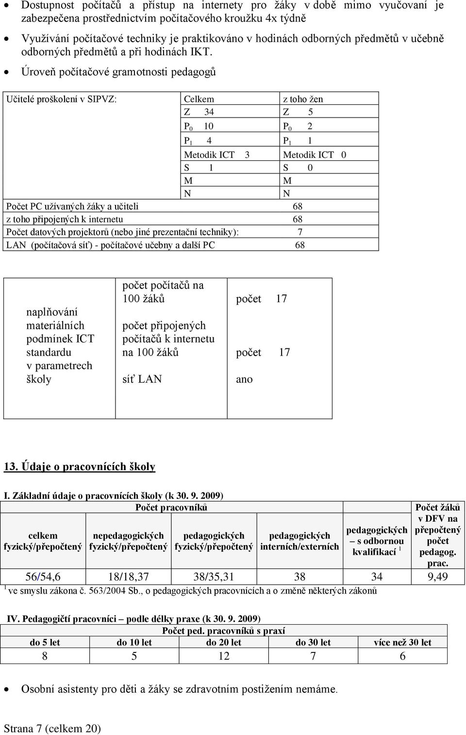 Úroveň počítačové gramotnosti pedagogů Učitelé proškolení v SIPVZ: Celkem z toho žen Z 34 Z 5 P 0 10 P 0 2 P 1 4 P 1 1 Metodik ICT 3 Metodik ICT 0 S 1 S 0 M M N N Počet PC užívaných žáky a učiteli 68