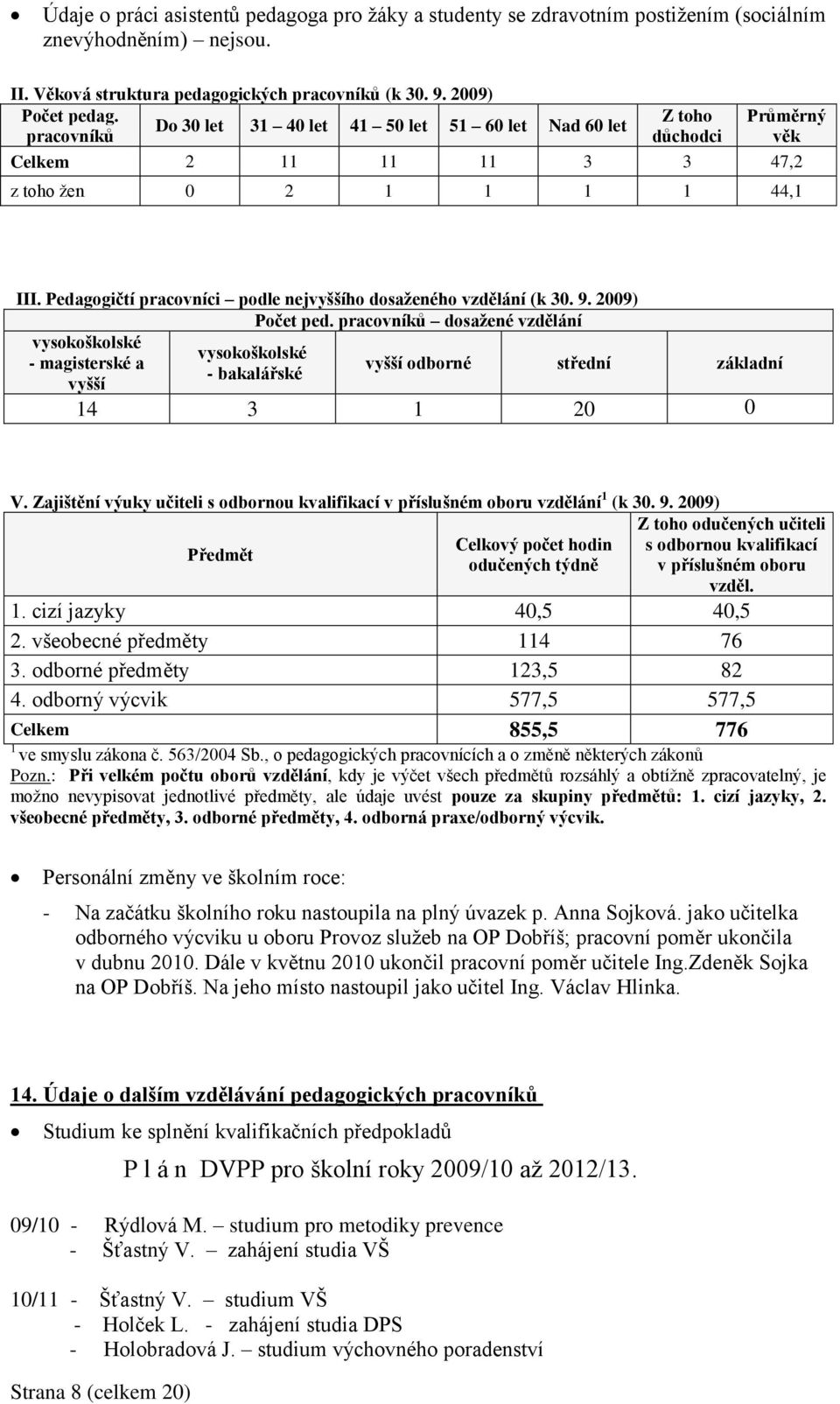 Pedagogičtí pracovníci podle nejvyššího dosaženého vzdělání (k 30. 9. 2009) Počet ped.