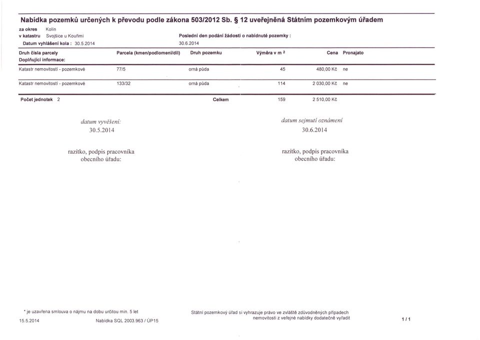 030,00 Kč ne Počet jednotek 2 Celkem 159 2510,00 Kč datum vyvěšení: 30.5.2014 datum sejmutí oznámení 30.6.