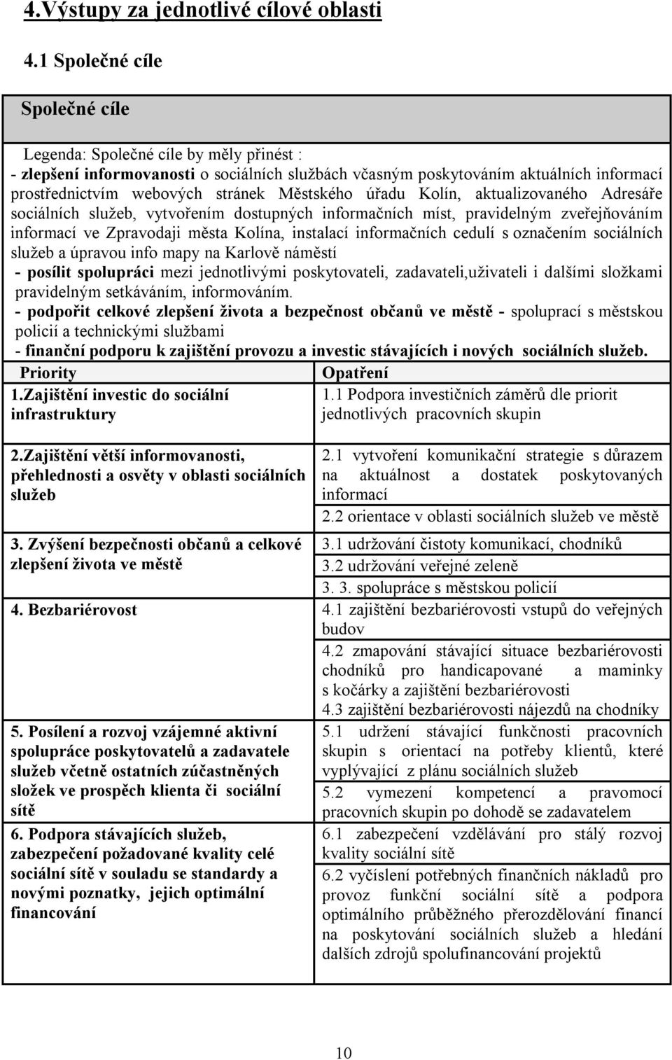 Městského úřadu Kolín, aktualizovaného Adresáře sociálních služeb, vytvořením dostupných informačních míst, pravidelným zveřejňováním informací ve Zpravodaji města Kolína, instalací informačních