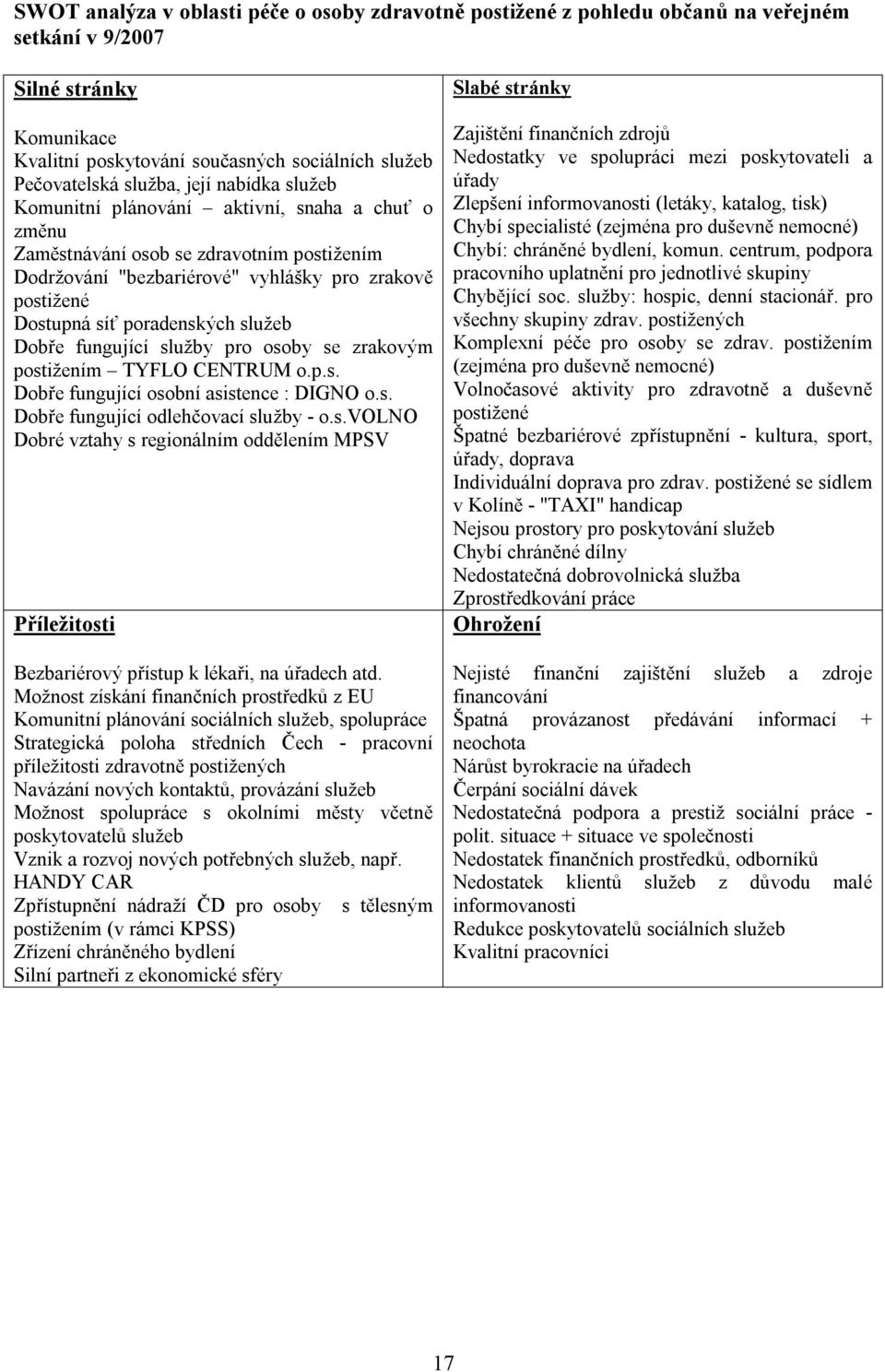 služeb Dobře fungující služby pro osoby se zrakovým postižením TYFLO CENTRUM o.p.s. Dobře fungující osobní asistence : DIGNO o.s. Dobře fungující odlehčovací služby - o.s.volno Dobré vztahy s regionálním oddělením MPSV Příležitosti Bezbariérový přístup k lékaři, na úřadech atd.