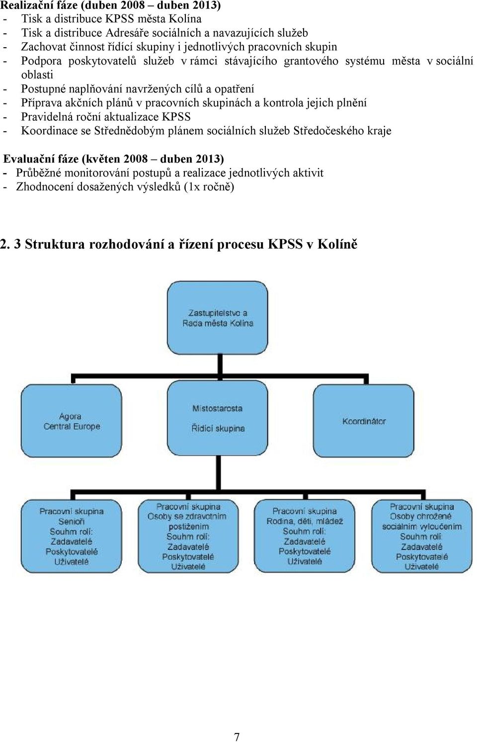 akčních plánů v pracovních skupinách a kontrola jejich plnění - Pravidelná roční aktualizace KPSS - Koordinace se Střednědobým plánem sociálních služeb Středočeského kraje Evaluační