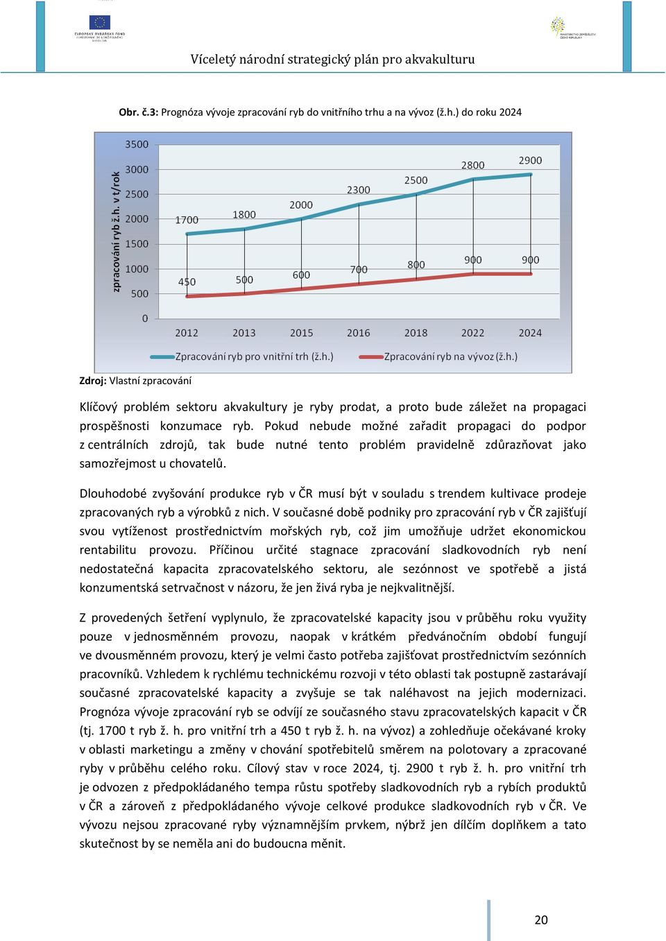 Pokud nebude možné zařadit propagaci do podpor z centrálních zdrojů, tak bude nutné tento problém pravidelně zdůrazňovat jako samozřejmost u chovatelů.