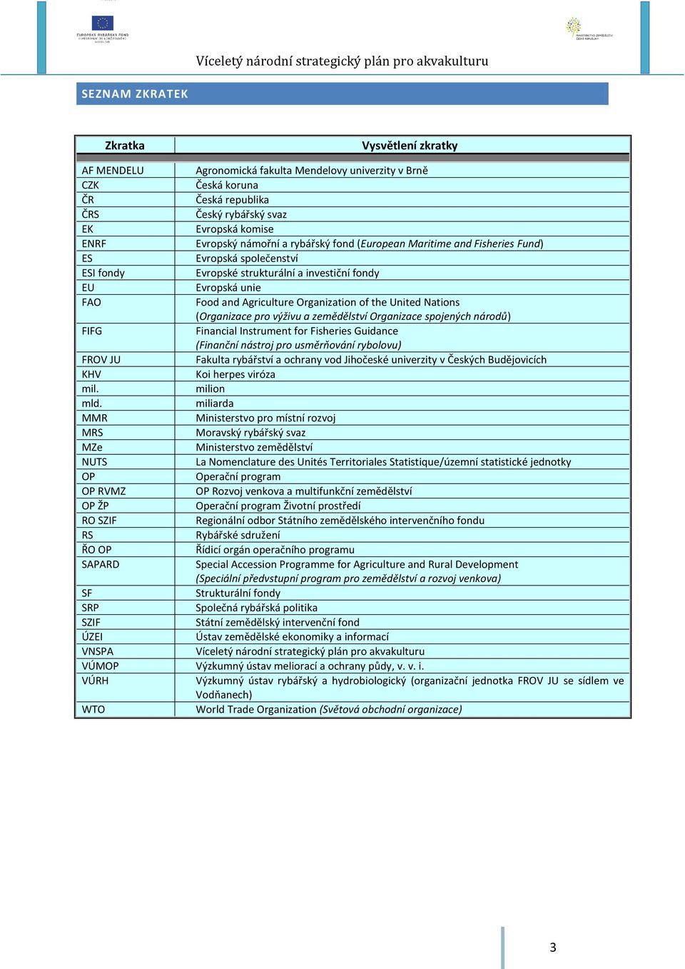 the United Nations (Organizace pro výživu a zemědělství Organizace spojených národů) FIFG Financial Instrument for Fisheries Guidance (Finanční nástroj pro usměrňování rybolovu) FROV JU Fakulta