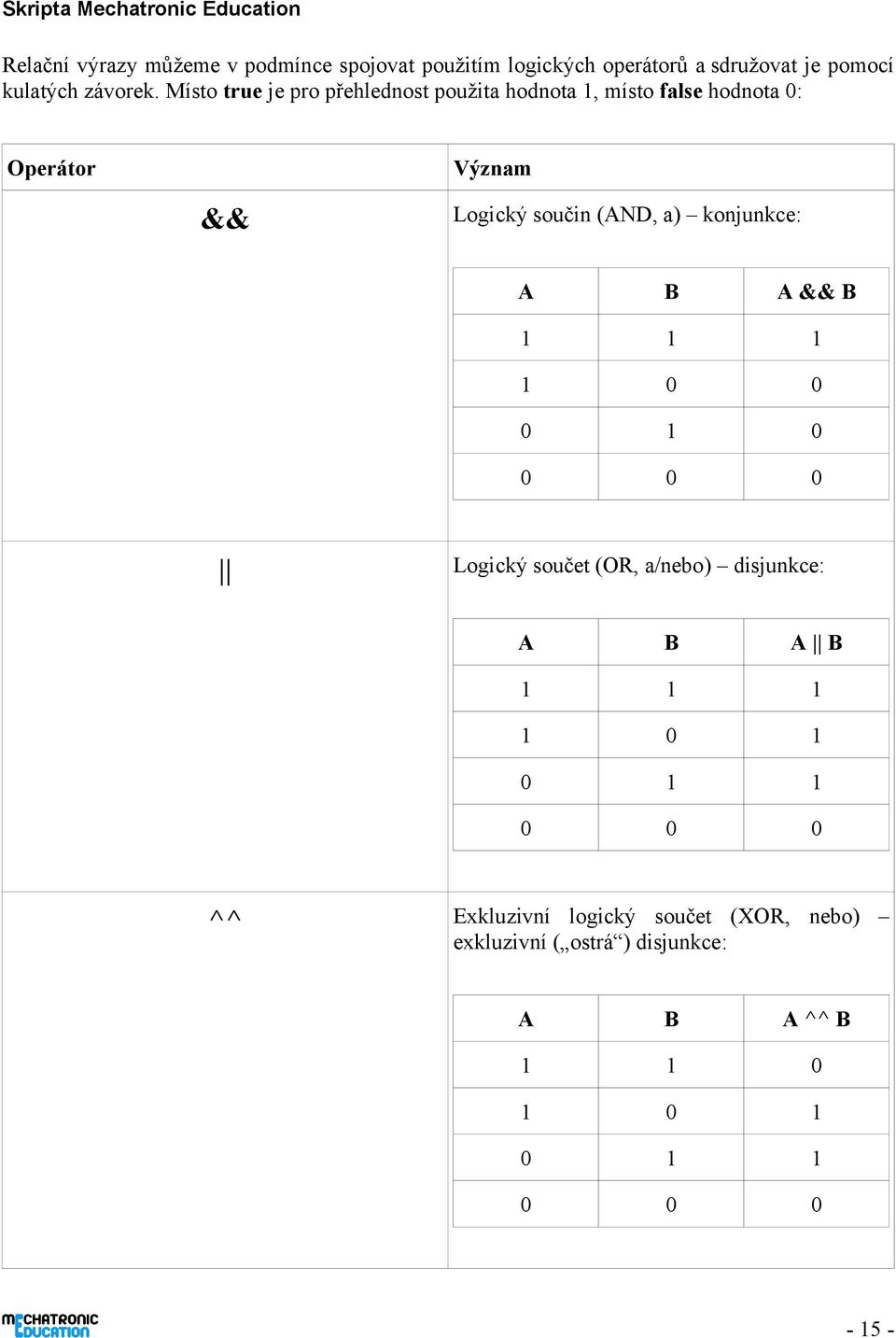 a) konjunkce: A B A && B 1 1 1 1 0 0 0 1 0 0 0 0 Logický součet (OR, a/nebo) disjunkce: A B A B 1 1 1 1 0 1 0 1 1