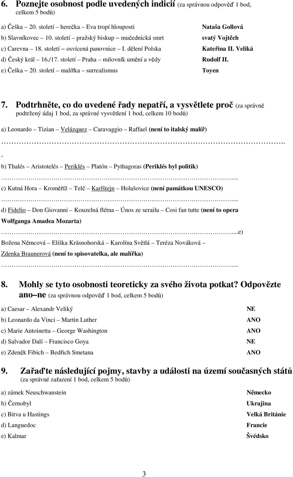 e) Češka 20. století malířka surrealismus Toyen 7.