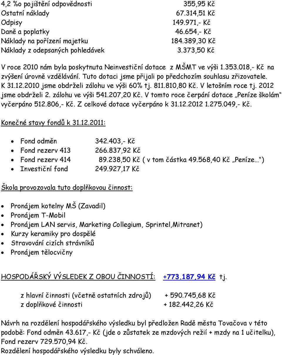 2010 jsme obdrželi zálohu ve výši 60% tj. 811.810,80 Kč. V letošním roce tj. 2012 jsme obdrželi 2. zálohu ve výši 541.207,20 Kč. V tomto roce čerpání dotace Peníze školám vyčerpáno 512.806,- Kč.