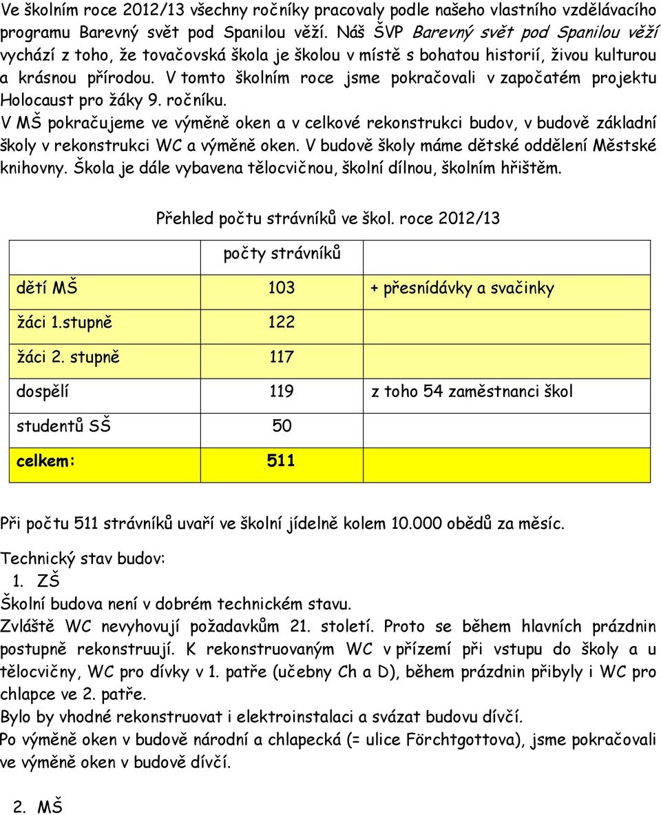 V tomto školním roce jsme pokračovali v započatém projektu Holocaust pro žáky 9. ročníku.