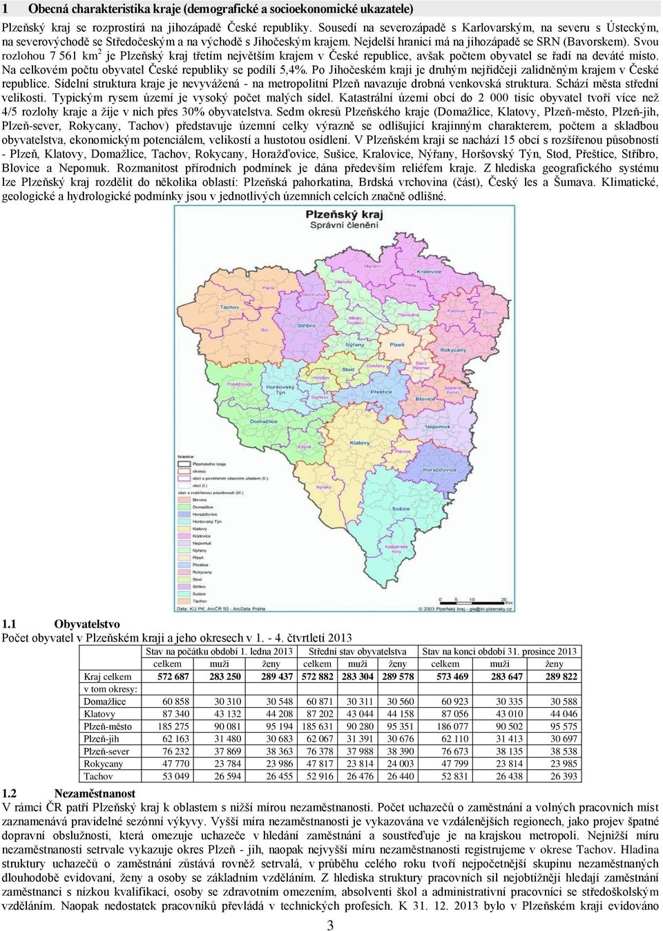 Svou rozlohou 7 561 km 2 je Plzeňský kraj třetím největším krajem v České republice, avšak počtem obyvatel se řadí na deváté místo. Na celkovém počtu obyvatel České republiky se podílí 5,4%.