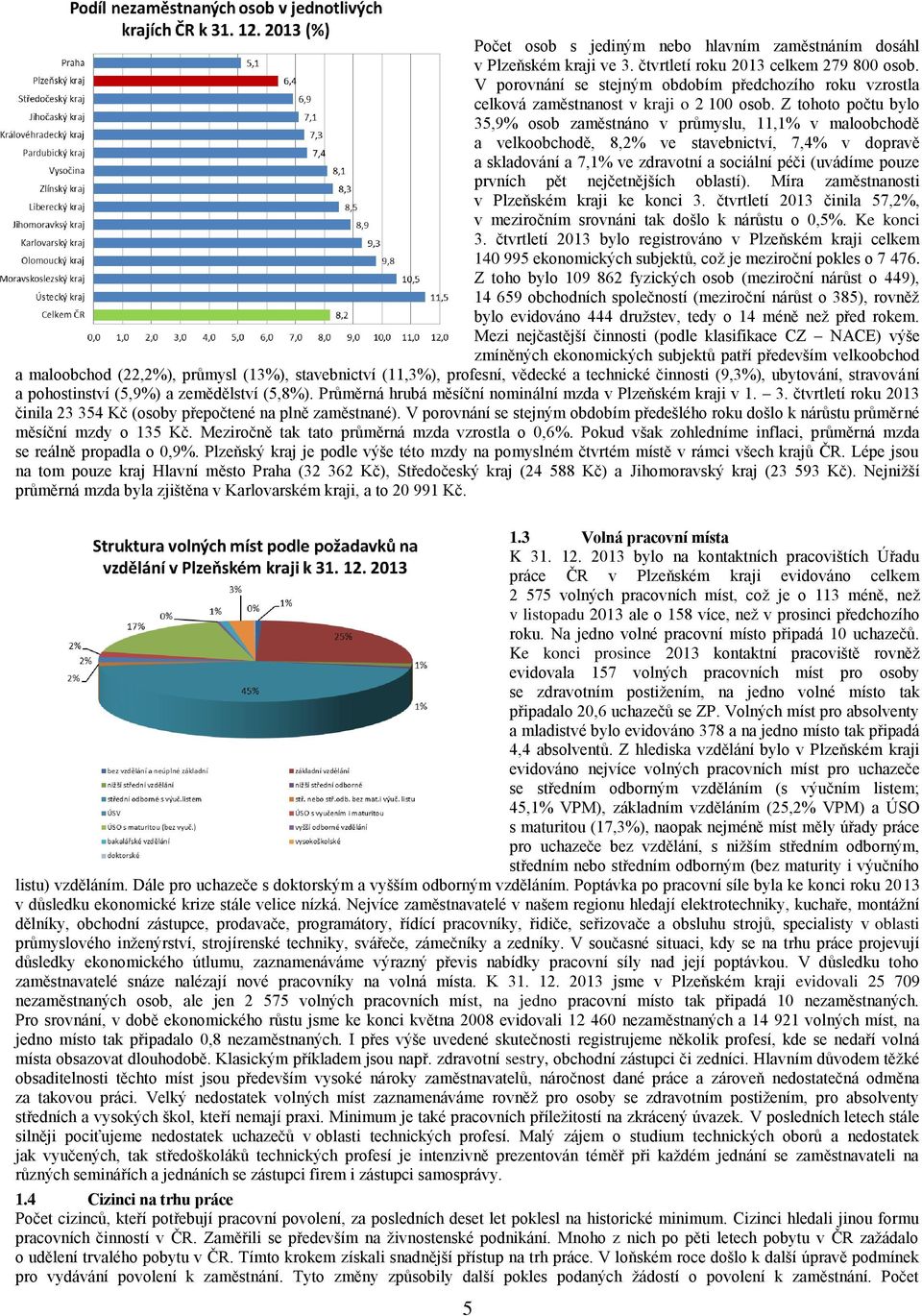 Z tohoto počtu bylo 35,9% osob zaměstnáno v průmyslu, 11,1% v maloobchodě a velkoobchodě, 8,2% ve stavebnictví, 7,4% v dopravě a skladování a 7,1% ve zdravotní a sociální péči (uvádíme pouze prvních