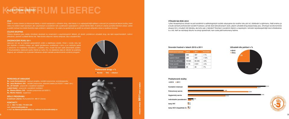 K-centrum Liberec pomáhá klientům získat, udržet a posílit motivaci ke změně životního stylu směrem k abstinenci. Ve vztahu ke společnosti se podílí na ochraně veřejného zdraví a osvětové činnosti.