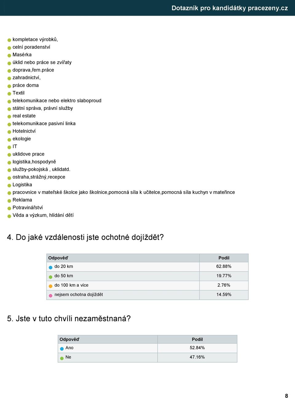 prace logistika,hospodyně služby-pokojská, uklidatd.