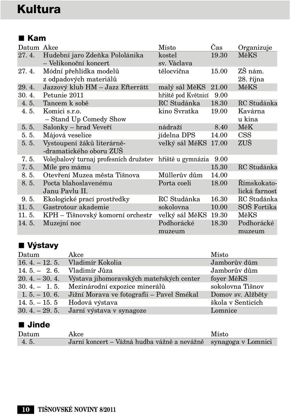 r.o. kino Svratka 19.00 Kavárna Stand Up Comedy Show u kina 5. 5. Salonky hrad Vevefií nádraïí 8.40 MûK 5. 5. Májová veselice jídelna DPS 14.00 CSS 5. 5. Vystoupení ÏákÛ literárnû- velk sál MûKS 17.