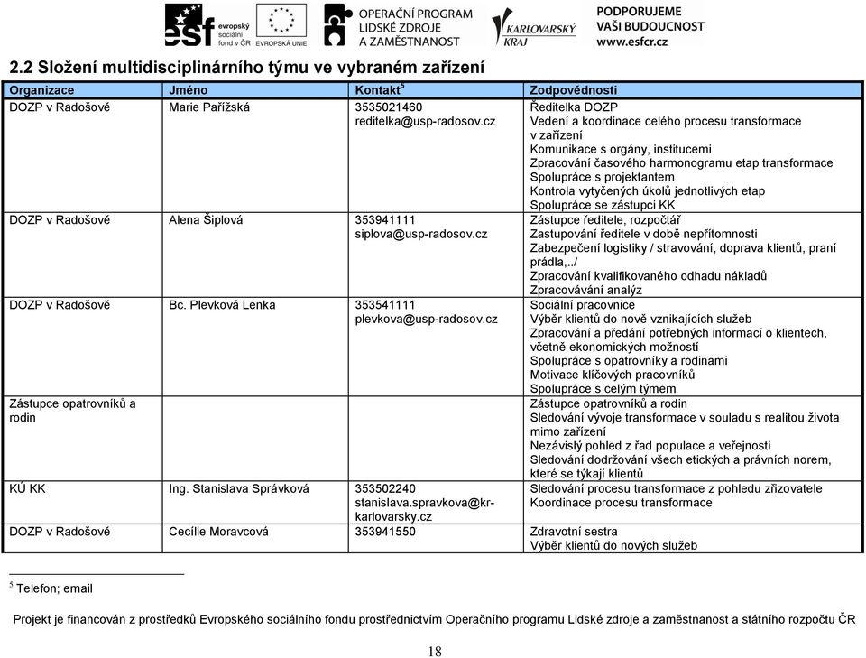 vytyčených úkolů jednotlivých etap DOZP v Radošově Alena Šiplová 353941111 siplova@usp-radosov.cz DOZP v Radošově Bc. Plevková Lenka 353541111 plevkova@usp-radosov.