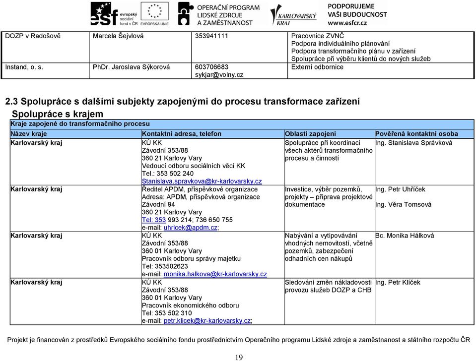 3 Spolupráce s dalšími subjekty zapojenými do procesu transformace zařízení Spolupráce s krajem Kraje zapojené do transformačního procesu Název kraje Kontaktní adresa, telefon Oblasti zapojení