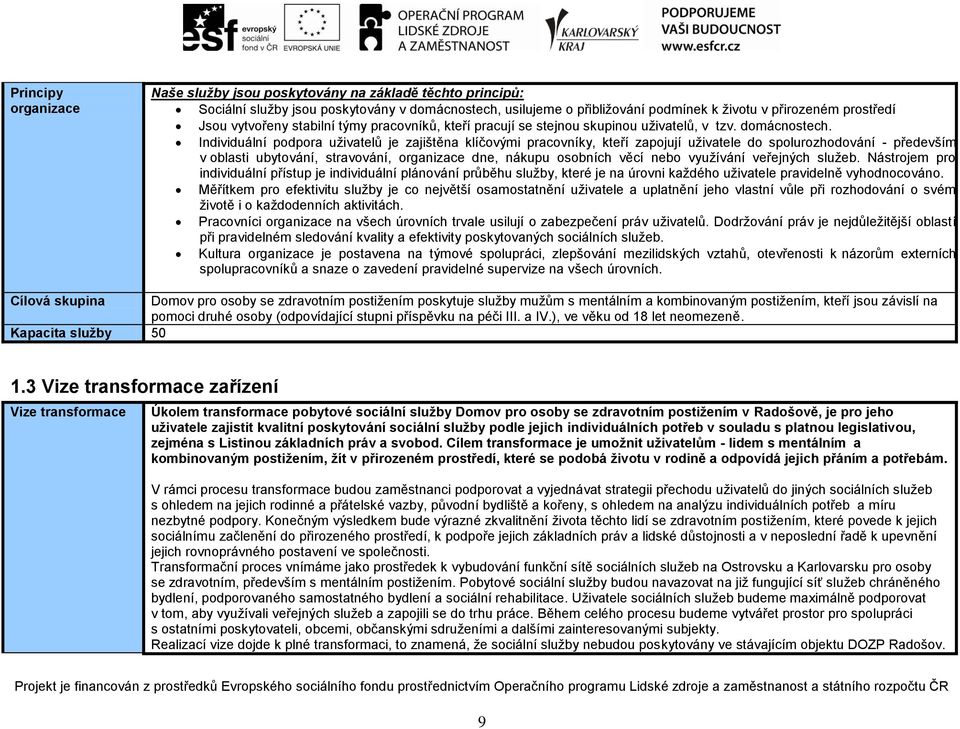 Individuální podpora uživatelů je zajištěna klíčovými pracovníky, kteří zapojují uživatele do spolurozhodování - především v oblasti ubytování, stravování, organizace dne, nákupu osobních věcí nebo