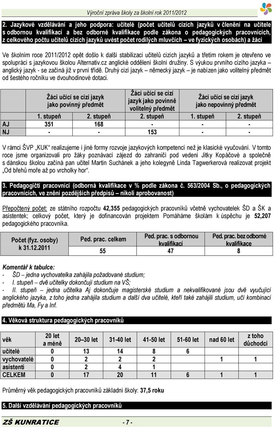 otevřeno ve spolupráci s jazykovou školou Alternativ.cz anglické oddělení školní družiny. S výukou prvního cizího jazyka anglický jazyk - se začíná již v první třídě.