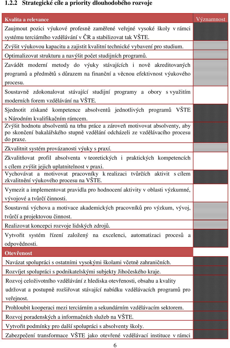 Zavádět moderní metody do výuky stávajících i nově akreditovaných programů a předmětů s důrazem na finanční a věcnou efektivnost výukového procesu.