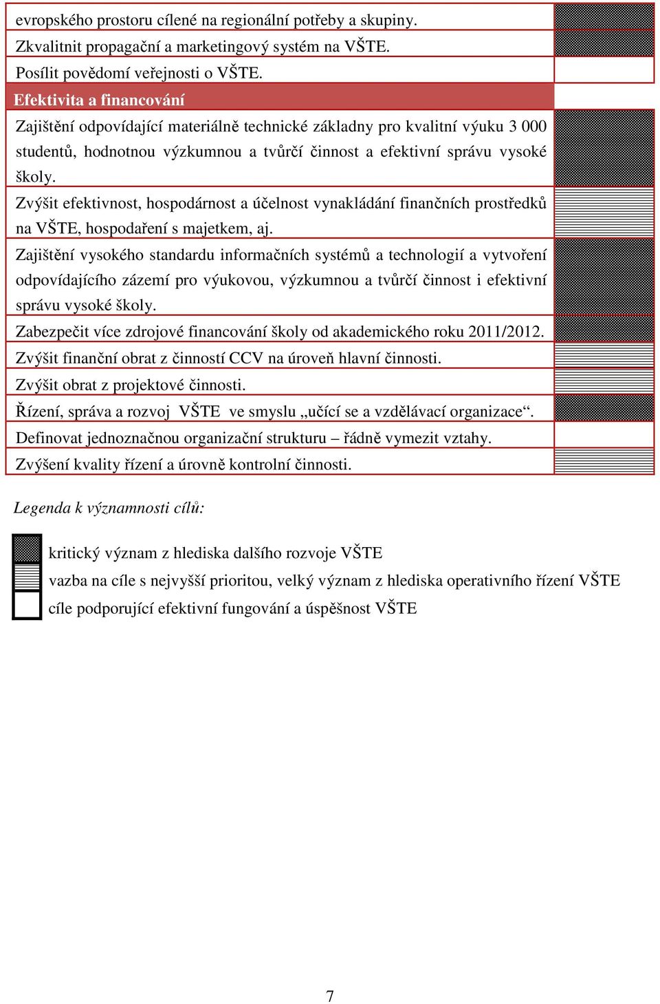 Zvýšit efektivnost, hospodárnost a účelnost vynakládání finančních prostředků na VŠTE, hospodaření s majetkem, aj.