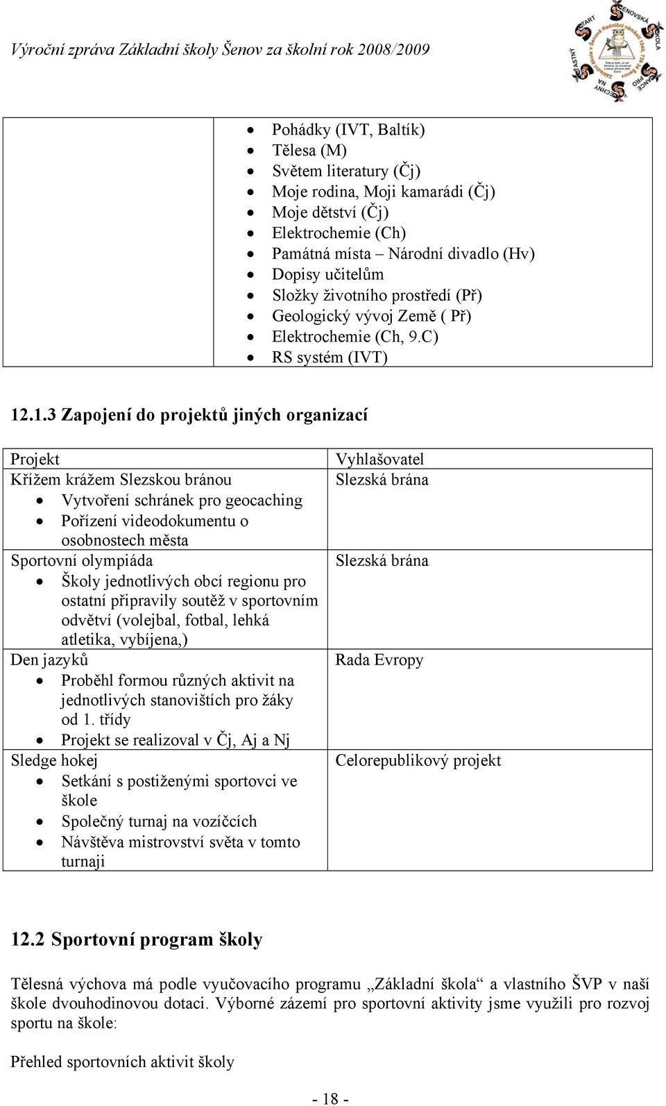 .1.3 Zapojení do projektů jiných organizací Projekt Křížem krážem Slezskou bránou Vytvoření schránek pro geocaching Pořízení videodokumentu o osobnostech města Sportovní olympiáda Školy jednotlivých