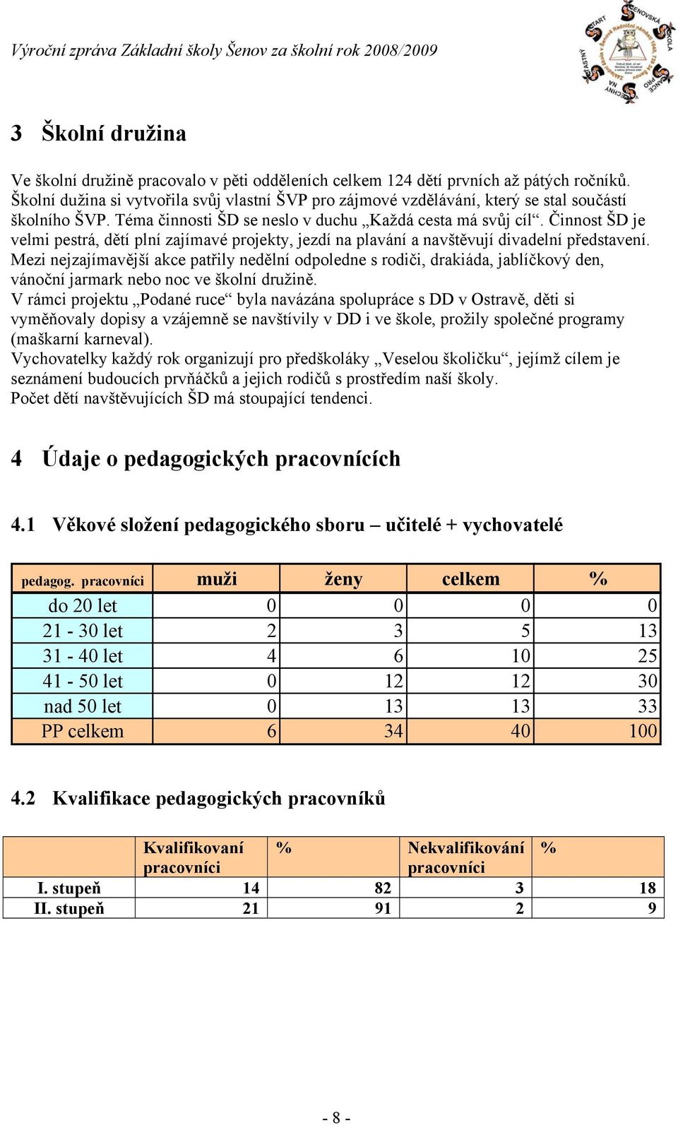 Činnost ŠD je velmi pestrá, dětí plní zajímavé projekty, jezdí na plavání a navštěvují divadelní představení.