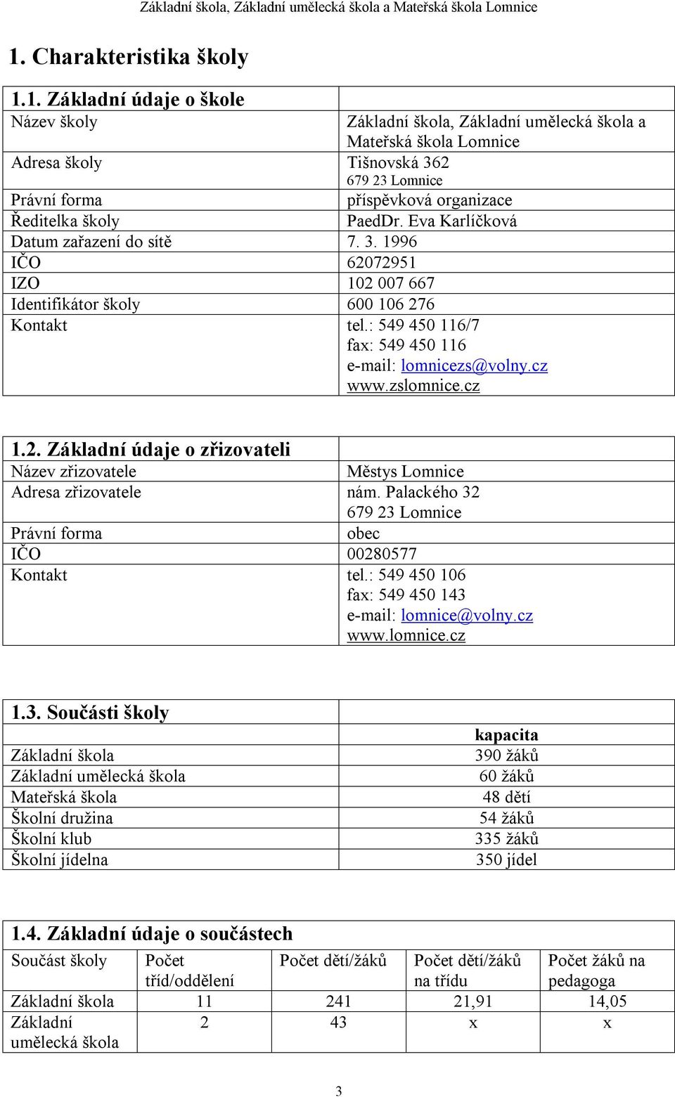 : 549 450 116/7 fax: 549 450 116 e-mail: lomnicezs@volny.cz www.zslomnice.cz 1.2. Základní údaje o zřizovateli Název zřizovatele Městys Lomnice Adresa zřizovatele nám.