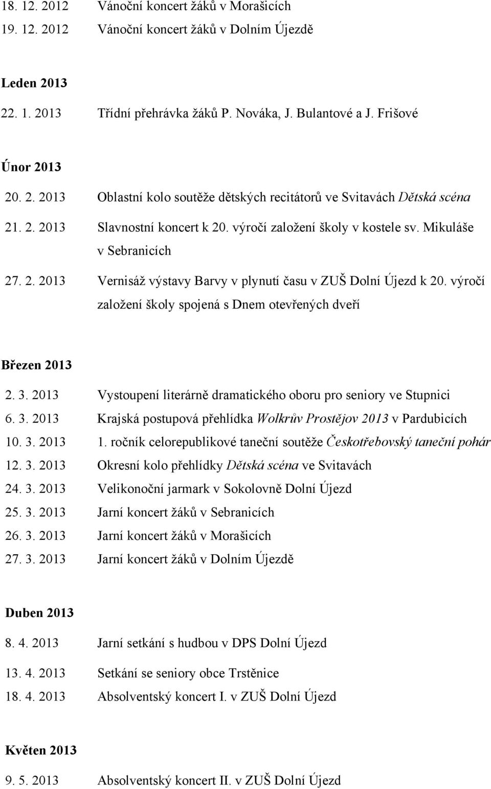 výročí založení školy spojená s Dnem otevřených dveří Březen 2013 2. 3. 2013 Vystoupení literárně dramatického oboru pro seniory ve Stupnici 6. 3. 2013 Krajská postupová přehlídka Wolkrův Prostějov 2013 v Pardubicích 10.