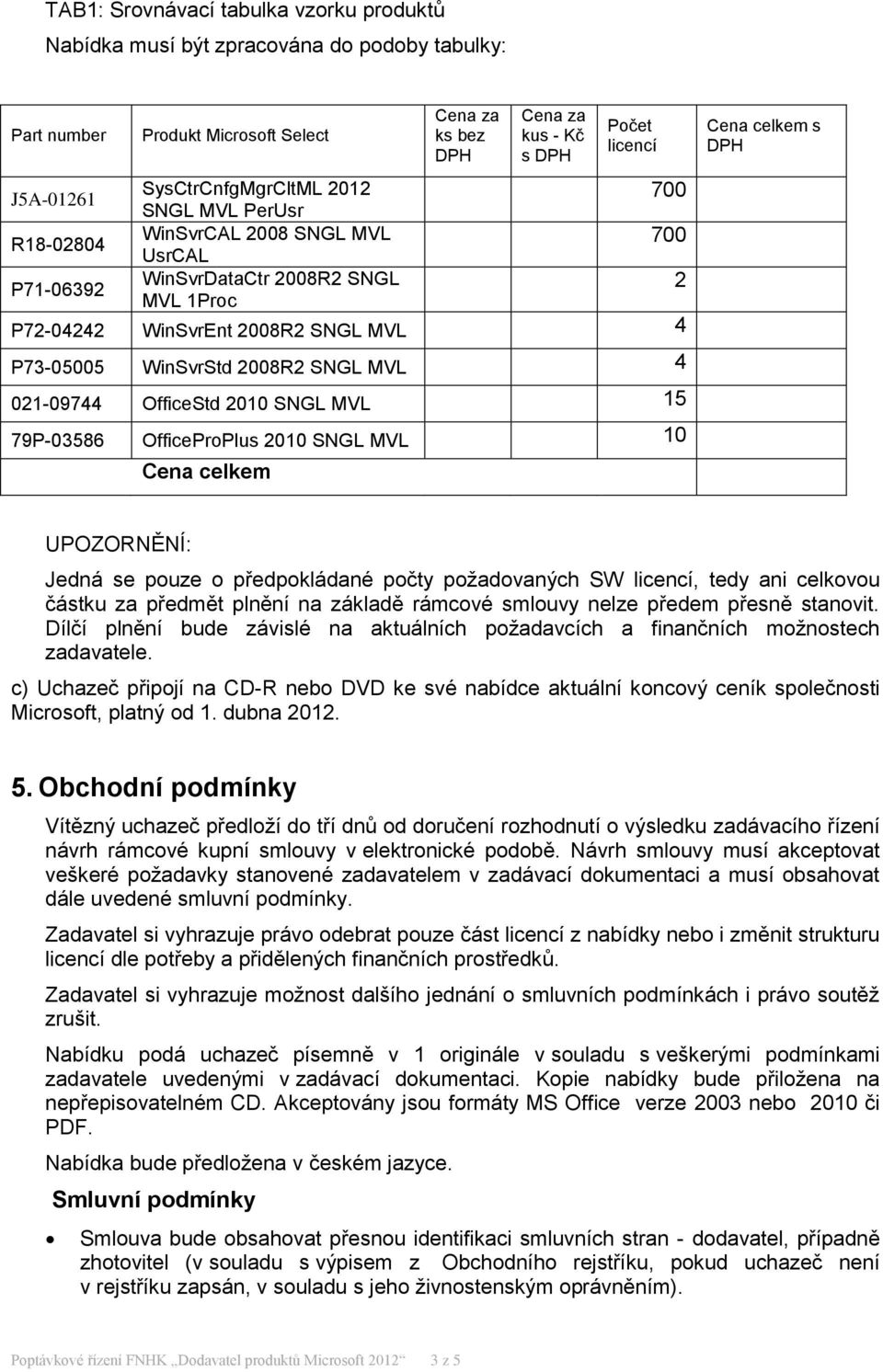 2008R2 SNGL MVL 4 021-09744 OfficeStd 2010 SNGL MVL 15 79P-03586 OfficeProPlus 2010 SNGL MVL 10 Cena celkem Cena celkem s DPH UPOZORNĚNÍ: Jedná se pouze o předpokládané počty požadovaných SW licencí,