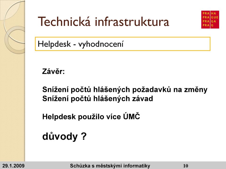 hlášených závad Helpdesk pouţilo více ÚMČ