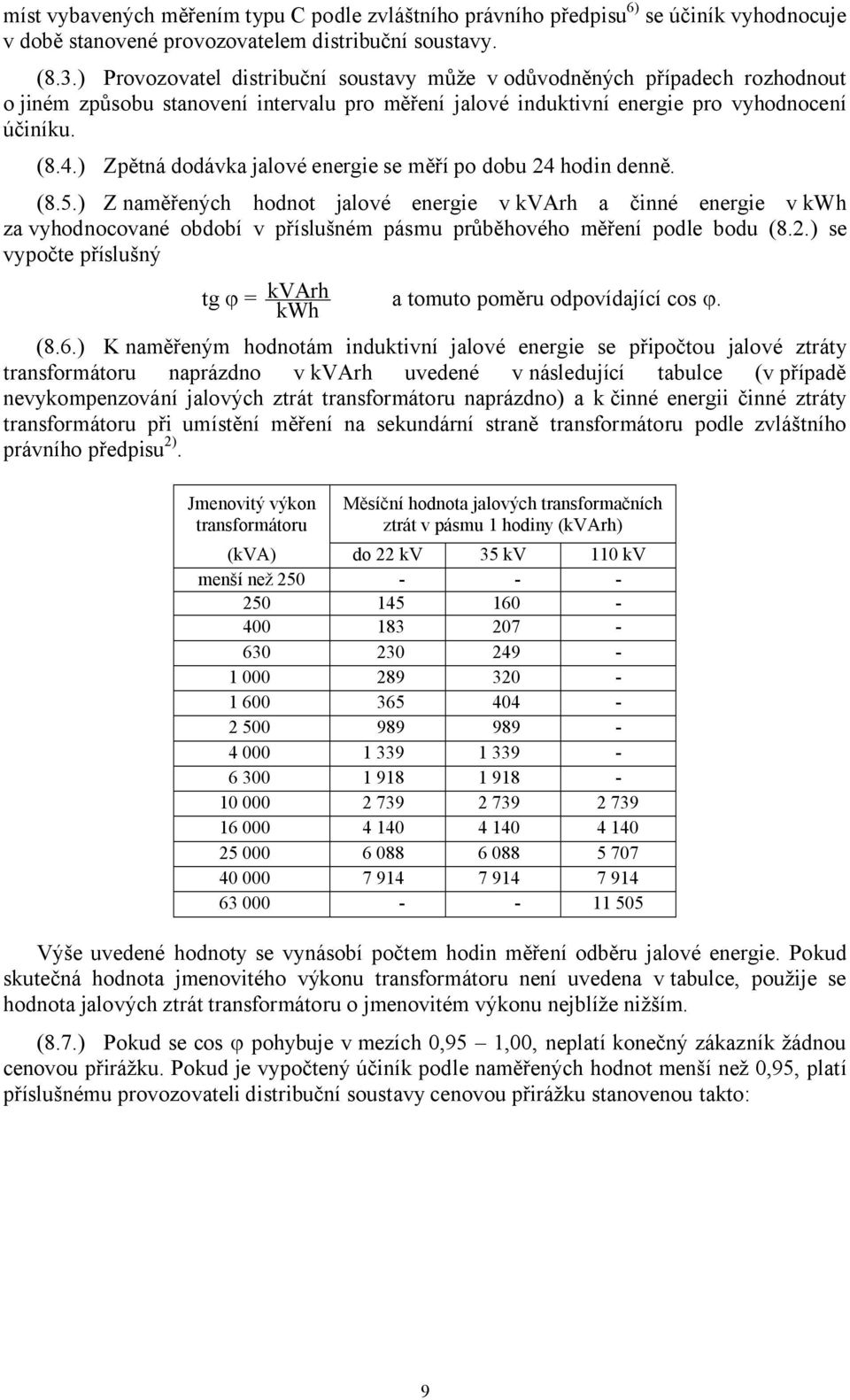 ) Zpětná dodávka jalové energie se měří po dobu 24 hodin denně. (8.5.