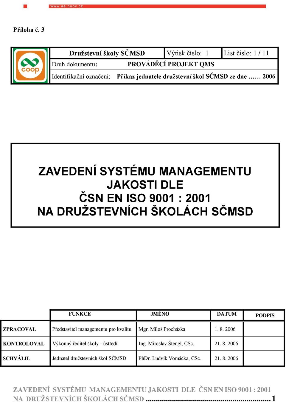 ze dne 2006 ZAVEDENÍ SYSTÉMU MANAGEMENTU JAKOSTI DLE ČSN EN ISO 9001 : 2001 NA DRUŽSTEVNÍCH ŠKOLÁCH SČMSD FUNKCE JMÉNO DATUM PODPIS ZPRACOVAL Představitel