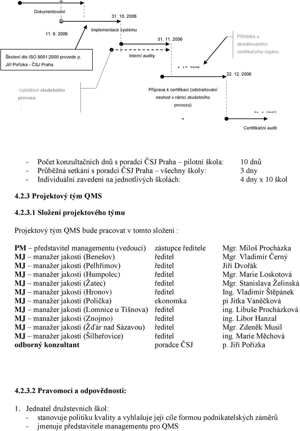 Jiří Pořízka - ČSJ Praha Příprava k certifikaci (odstraňování neshod v rámci zkušebního provozu) + předcertifikační audit (odstranění neshod) 31. 1.