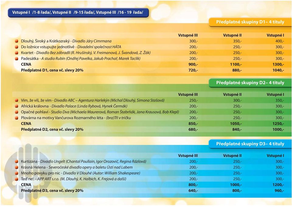 Žák) 200,- 250,- 300,- Padesátka - A studio Rubín (Ondřej Pavelka, Jakub Prachař, Marek Taclík) 200,- 250,- 300,- CENA 900,- 1100,- 1300,- Předplatné D1, cena vč.