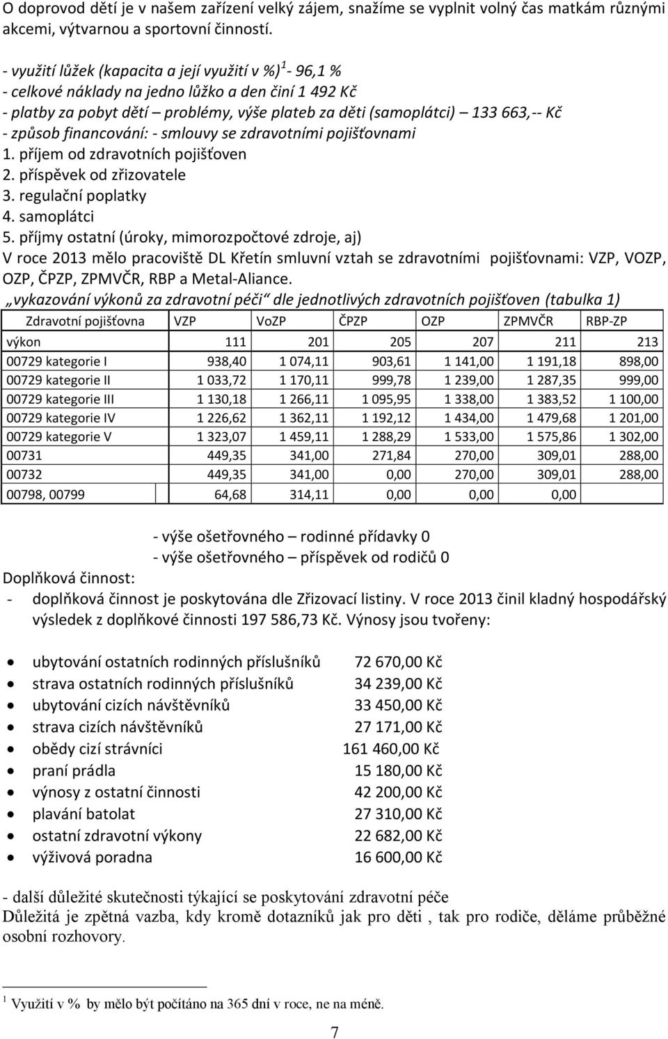 financování: - smlouvy se zdravotními pojišťovnami 1. příjem od zdravotních pojišťoven 2. příspěvek od zřizovatele 3. regulační poplatky 4. samoplátci 5.