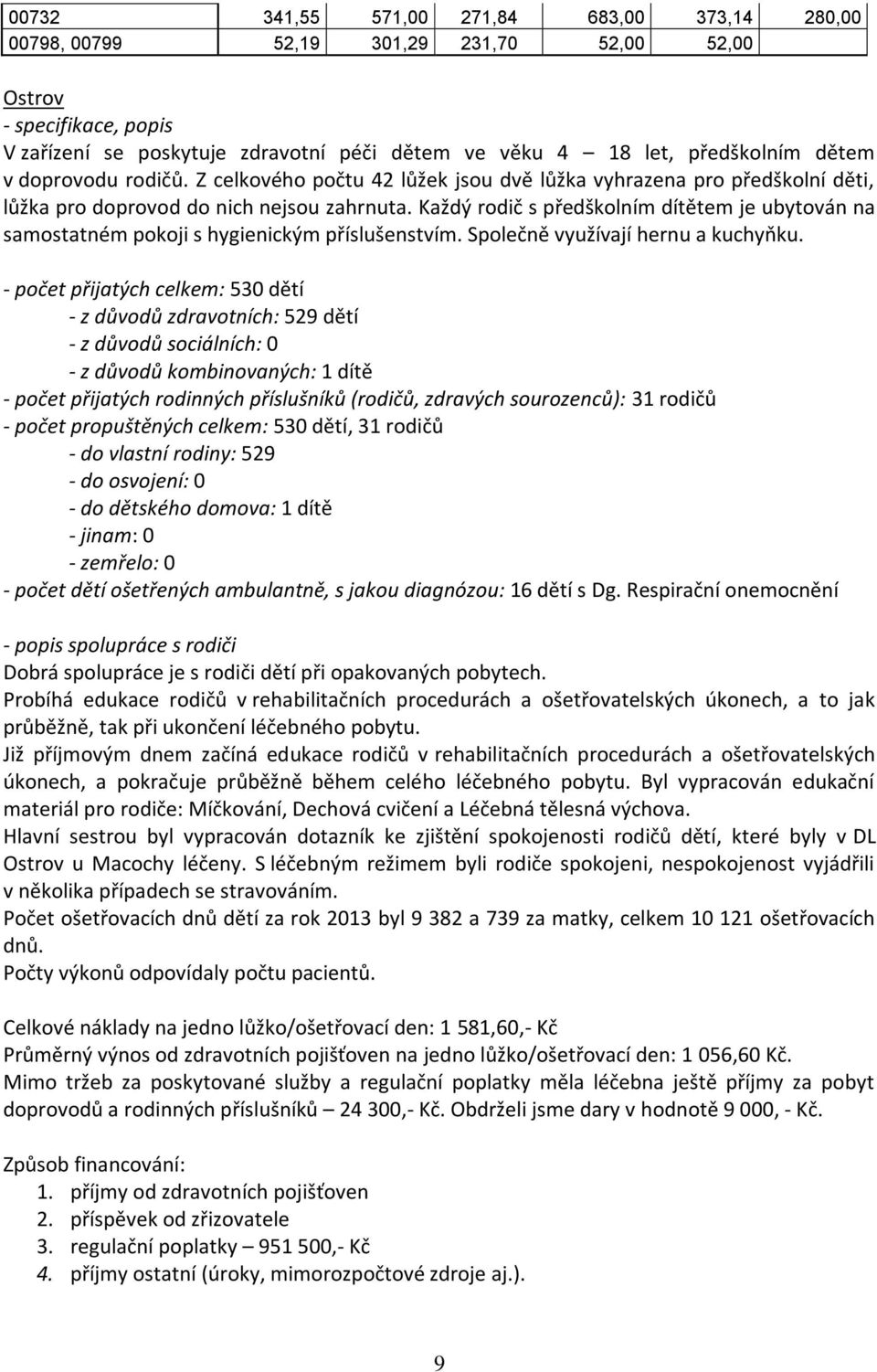 Každý rodič s předškolním dítětem je ubytován na samostatném pokoji s hygienickým příslušenstvím. Společně využívají hernu a kuchyňku.