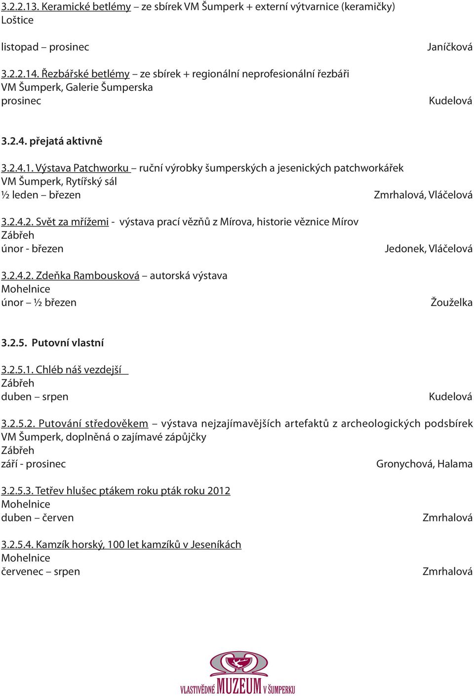 Výstava Patchworku ruční výrobky šumperských a jesenických patchworkářek VM Šumperk, Rytířský sál ½ leden březen Zmrhalová, Vláčelová 3.2.