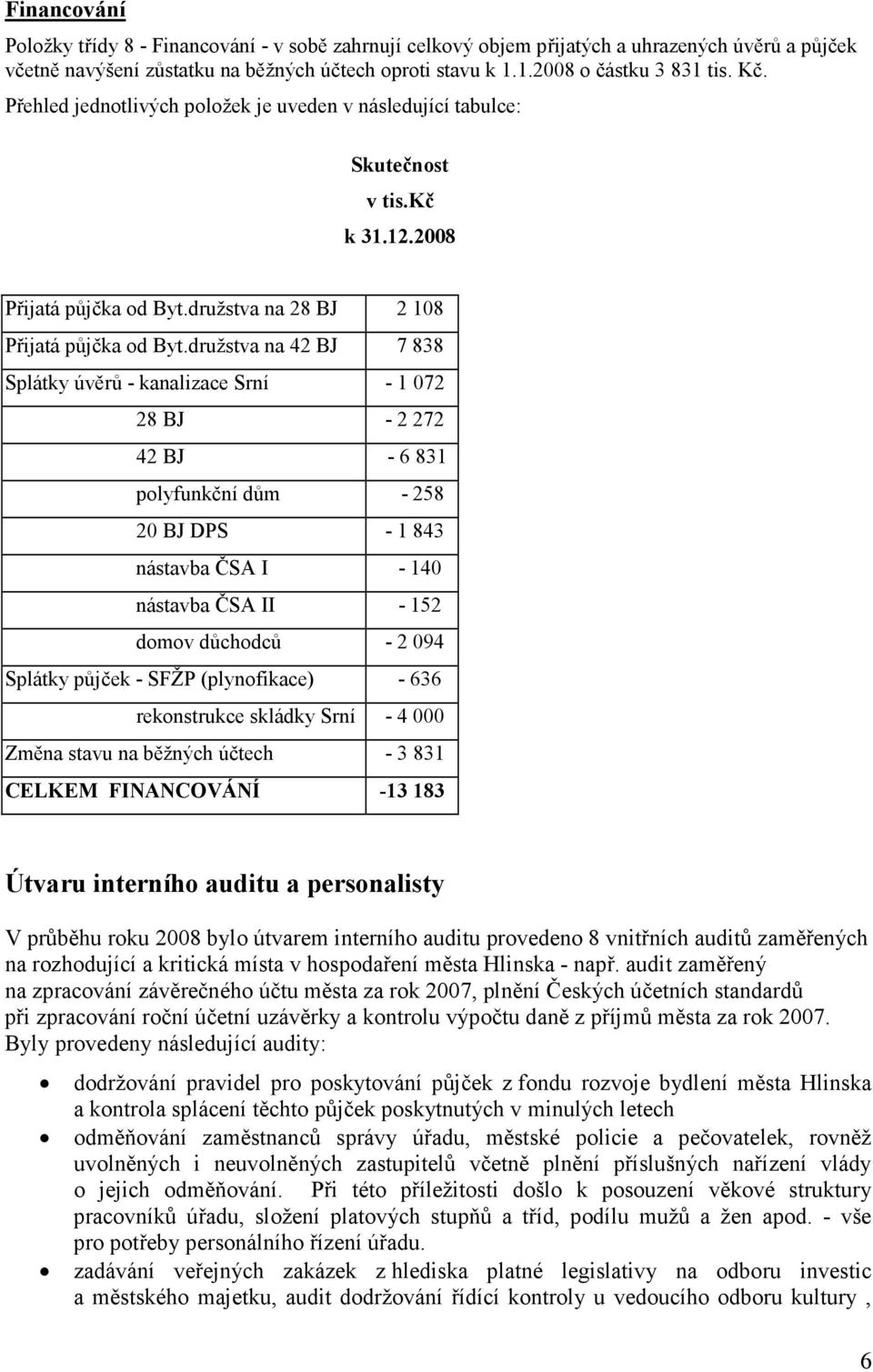 družstva na 42 BJ 7 838 Splátky úvěrů - kanalizace Srní - 1 072 28 BJ - 2 272 42 BJ - 6 831 polyfunkční dům - 258 20 BJ DPS - 1 843 nástavba ČSA I - 140 nástavba ČSA II - 152 domov důchodců - 2 094