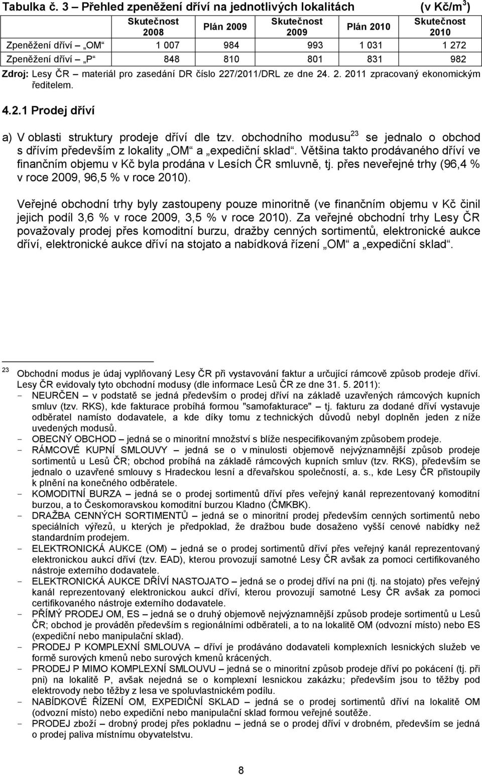 810 801 831 982 Zdroj: Lesy ČR materiál pro zasedání DR číslo 227/2011/DRL ze dne 24. 2. 2011 zpracovaný ekonomickým ředitelem. 4.2.1 Prodej dříví a) V oblasti struktury prodeje dříví dle tzv.