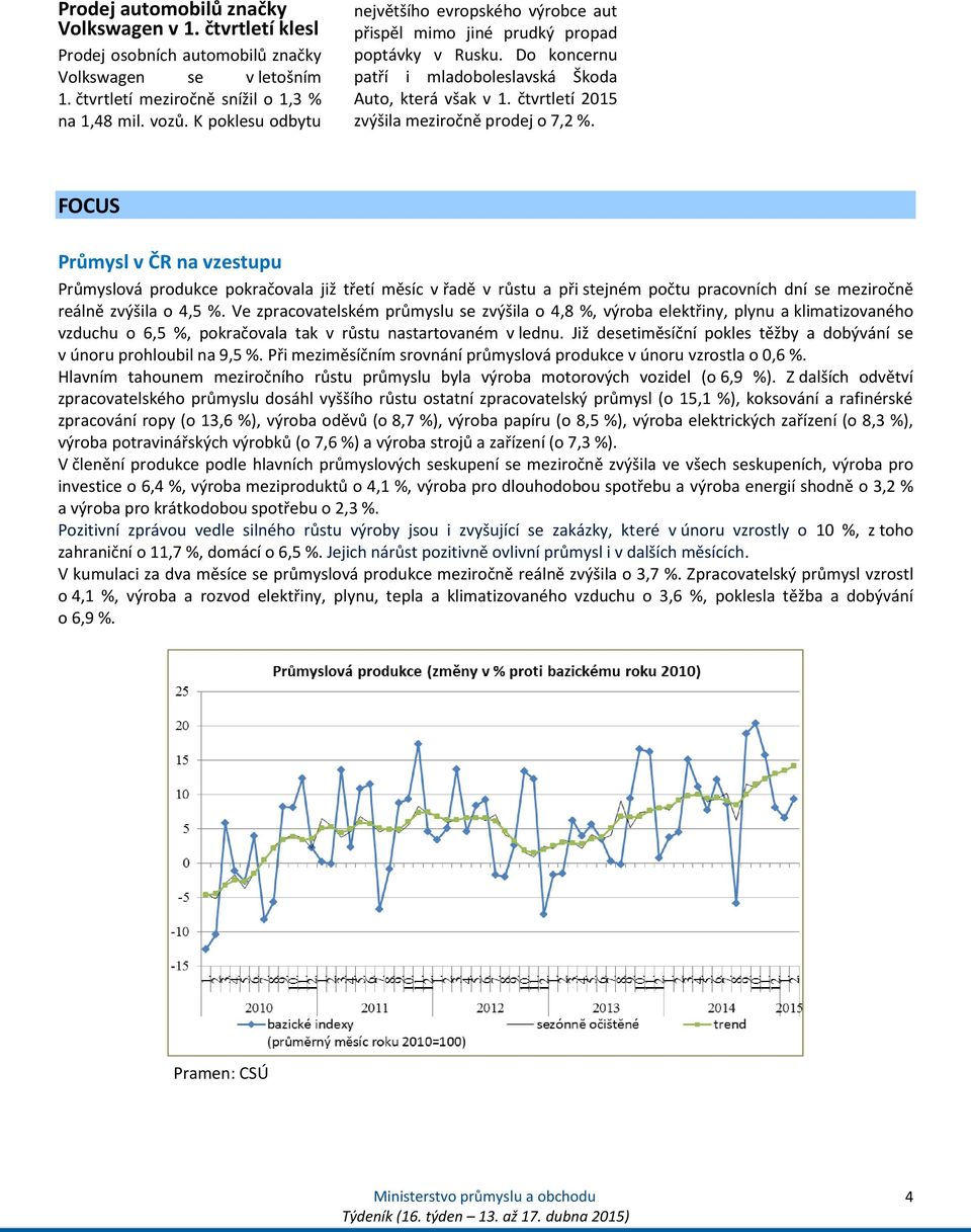 čtvrtletí 2015 zvýšila meziročně prodej o 7,2 %.