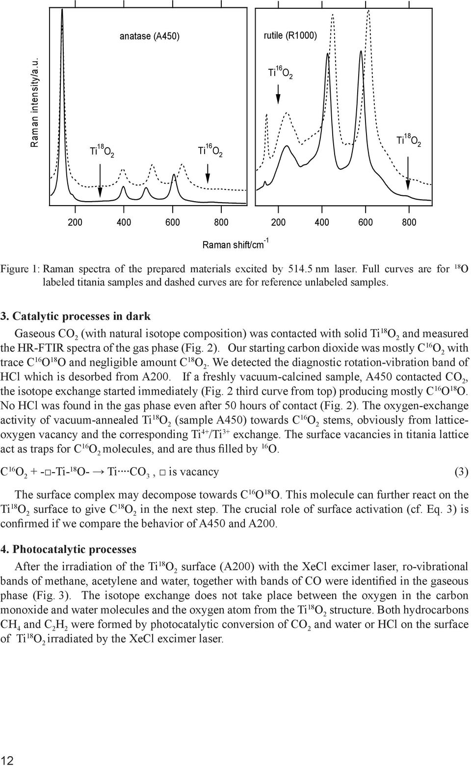 Catalytic A200+CO processes 2 in dark Gaseous CO 2 (with natural isotope composition) was contacted with solid Ti 18 O 2 and measured the HR-FTIR spectra of the gas phase (Fig. 2).